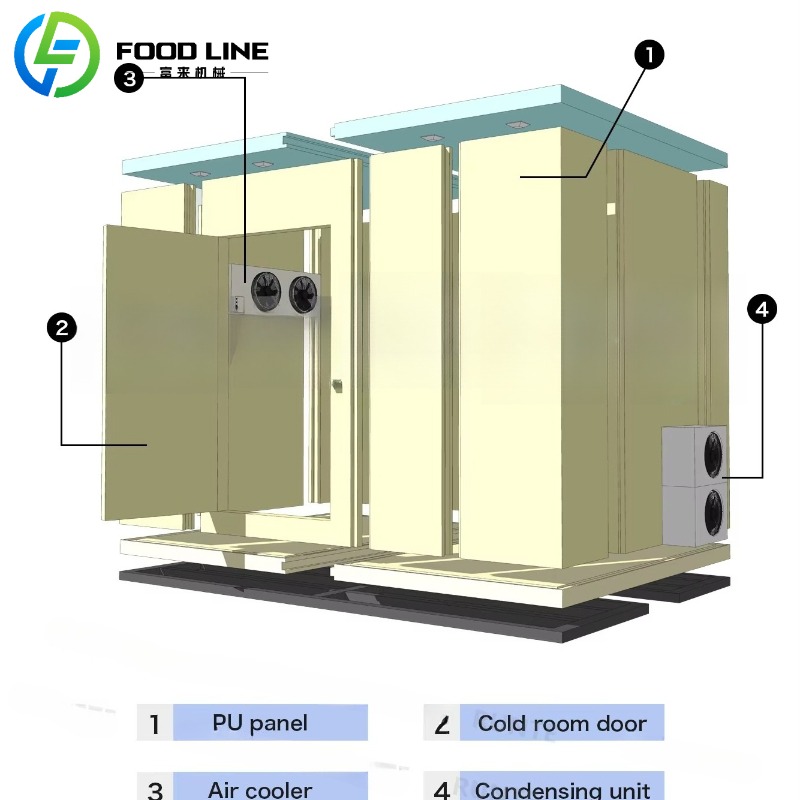 Niestandardowy pojemnik do prz – Food Storage Containers recenzja i cena